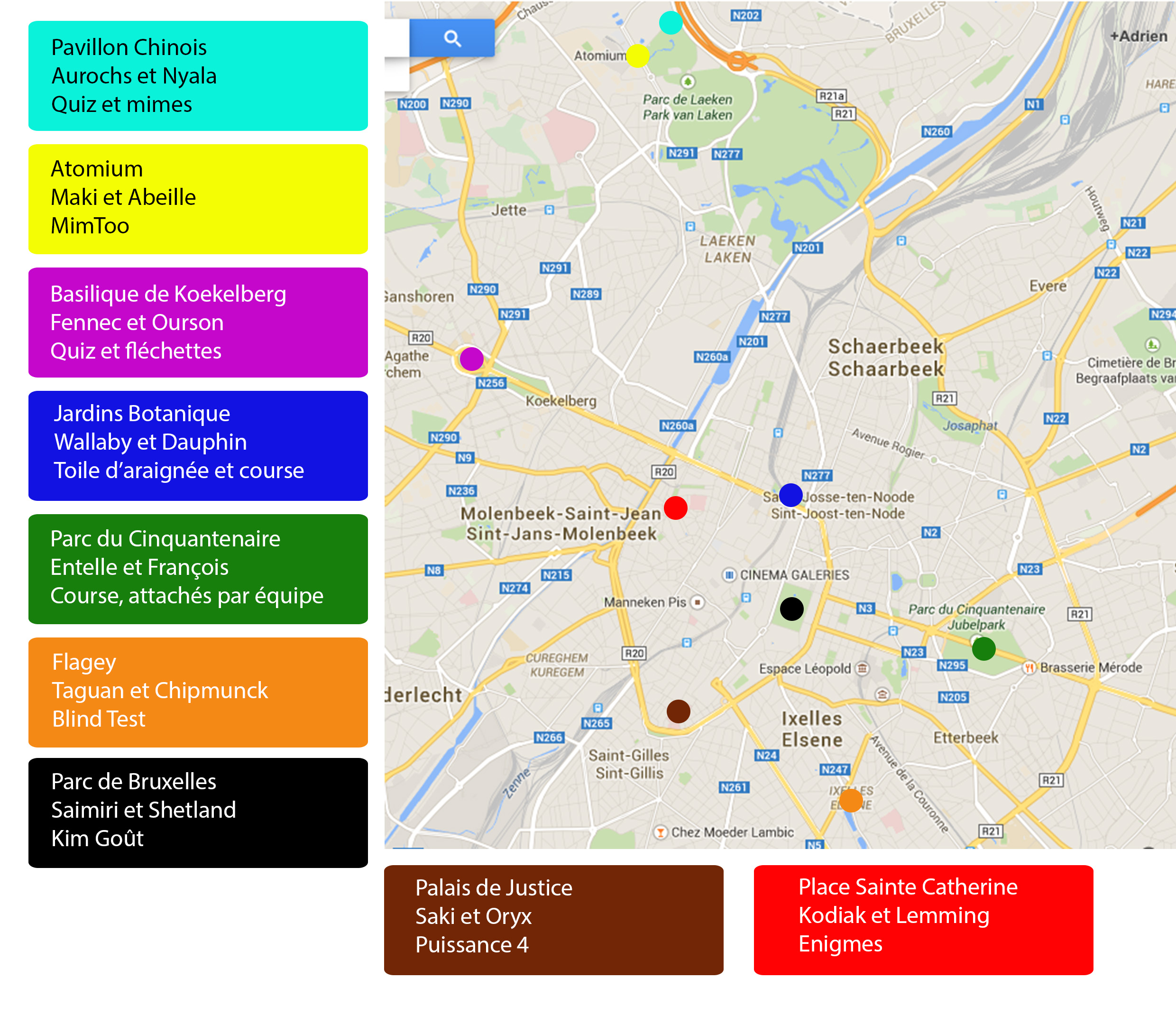 infographie parcours jeu